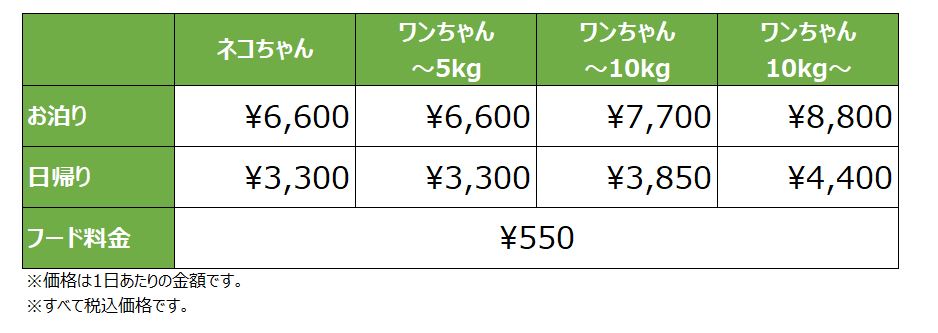 料金のご案内：料金表